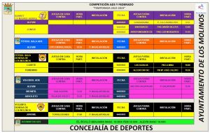Horarios deporte federado 4 y 5 febrero 2023 @ Polideportivo Majalastablas